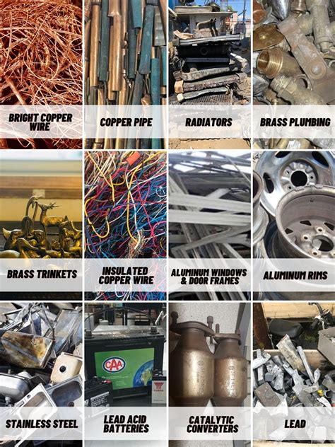 How To Scrap Metal - Scrap Metal Prices - Metal Scrap — Capital Salvage