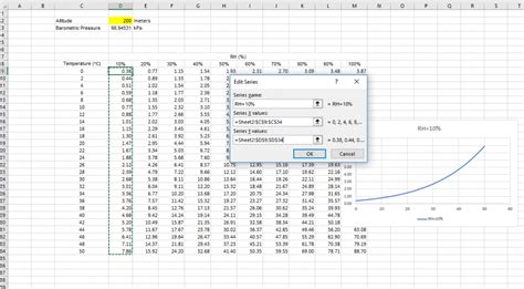 psychrometric chart excel free download - lineartdrawingsideas7thgrade