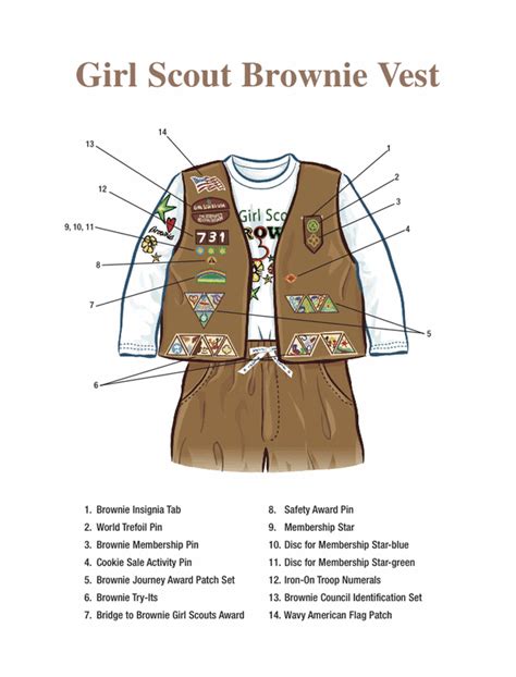 Brownie Uniform - IANT Girl Scouts