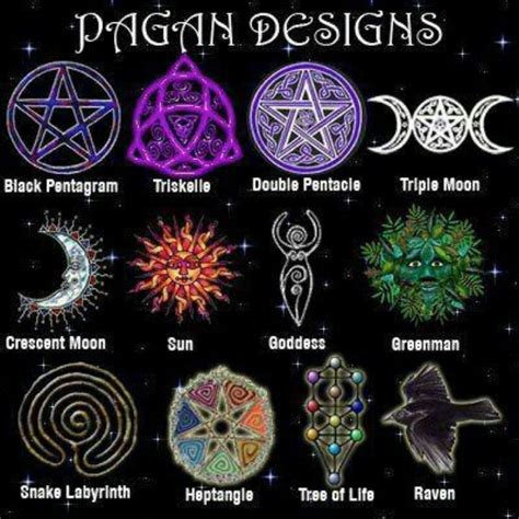 Wiccan signs and symbols meanings