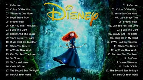 The Ultimate Disney Classic Songs Playlist With Lyrics 2021 || Disney ...