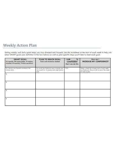 Weekly Action Plan - 10+ Examples, Format, Pdf, Tips