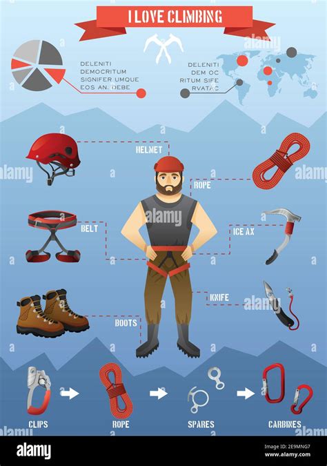 Rock climbing equipment gear and supply for alpinist infographic poster ...