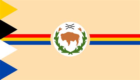 Redesigned Navajo Nation Flag : r/vexillology