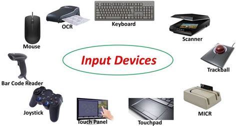 How to distinguish computer Input And Output Device?