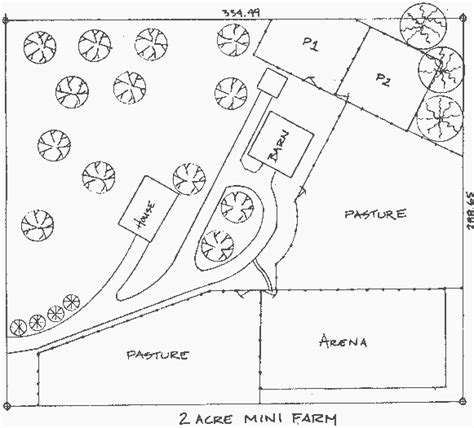 13++ Horse yard layout ideas in 2021 | smallhorsestabledesigns