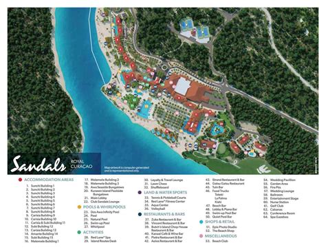 Sandals Royal Curacao (Now OPEN) - Everything you NEED to Know