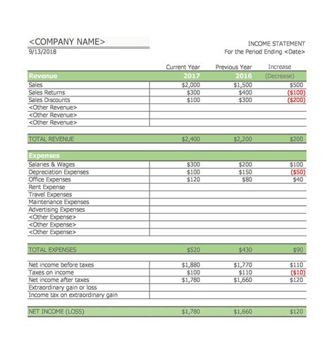 How To Prepare An Income Statement In Excel ~ Sample Excel Templates