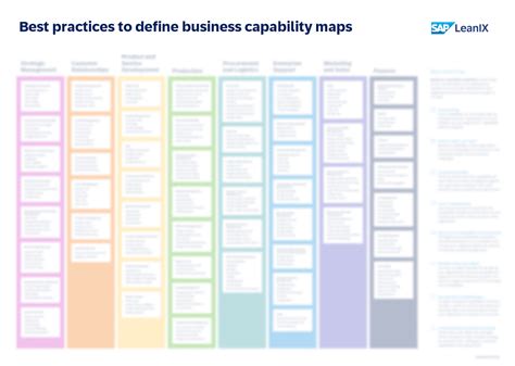 Business Capability Map Template – PARAHYENA