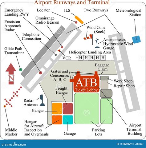 Airport Terminal Design Standards - Image to u