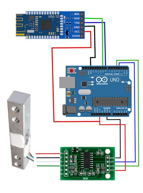 Smartphone Arduino Weighing Scale with Load Cell and HX711 — Maker Portal