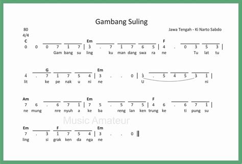 Partitur Gambang Suling – kabarmedia.github.io