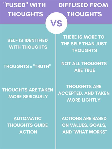 How Cognitive Diffusion Can Improve Your Quality Of Life | Hello ...