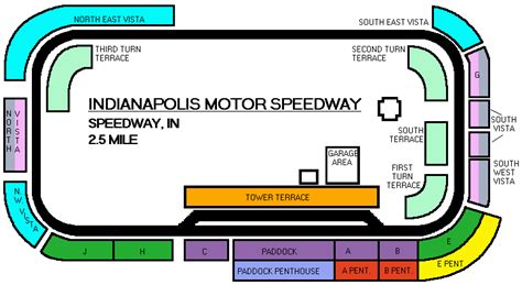 Indianapolis Motor Speedway, Indianapolis IN - Seating Chart View