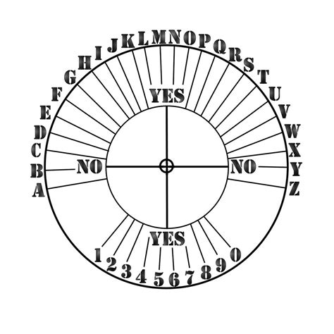 Pendulum Printable Dowsing Charts | Images and Photos finder