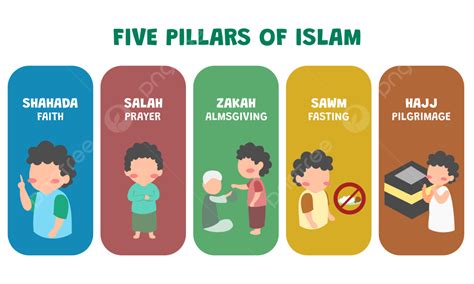 Five Pillars Of Islam Kid Illustration Vector, Islam, Muslim, Kids PNG ...