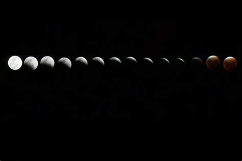 Moon Phases 4k Wallpapers - Top Free Moon Phases 4k Backgrounds ...