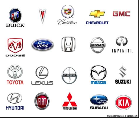 Luxury Car Brands List | Wallpapers Gallery