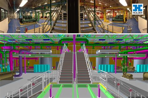 How BIM 360 Glue Changes Model Use - BIM Learning Center