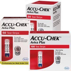 Accu-Chek Aviva Plus - We Buy Test Strips