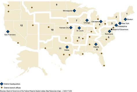 Figure 1: Twelve Federal Reserve Districts, Board of Governors, and ...