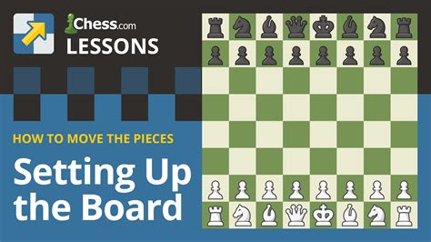 How To Set Up A Chessboard‎ - Chess.com