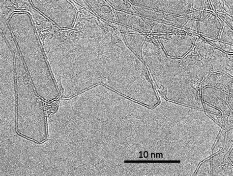 Bilayer Graphene | Encyclopedia MDPI