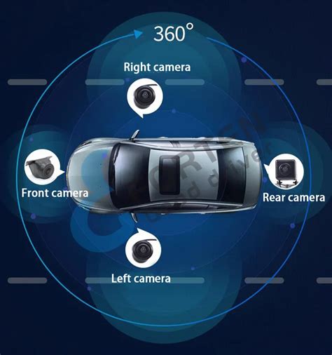 Car 360 Degree Surround Full View Reversing Camera - CarrefTech