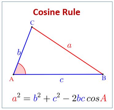 Cosine Rule (examples, solutions, videos, worksheets, activities)