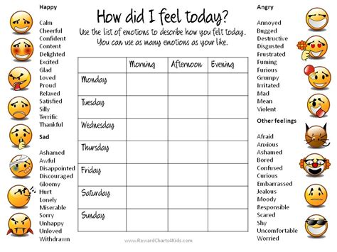 feelings chart for adults - Google Search | Feelings chart, Emotion ...