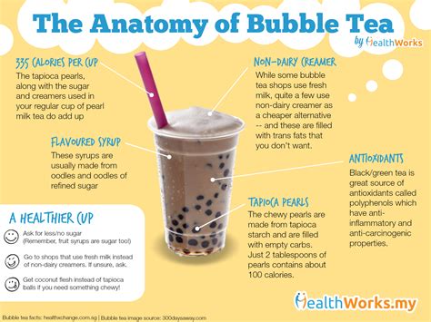 Chatime, Ochado, Gongcha...Ever Wondered What's In Your Bubble Tea ...