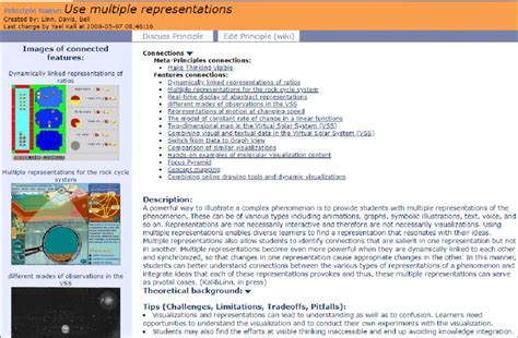 Example of a design principle within the Design Principles Database ...