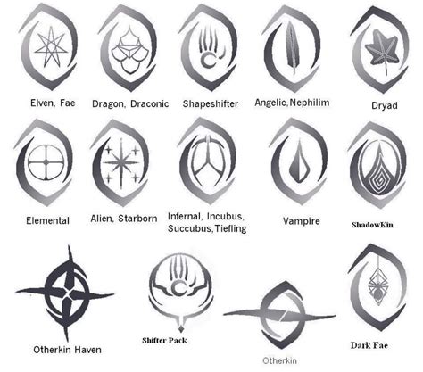 Otherkin Sigils Pictures, Images and Photos | Vampire symbols, Enochian ...