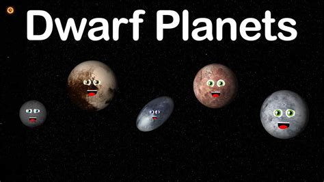 The Dwarf Planet Song - YouTube