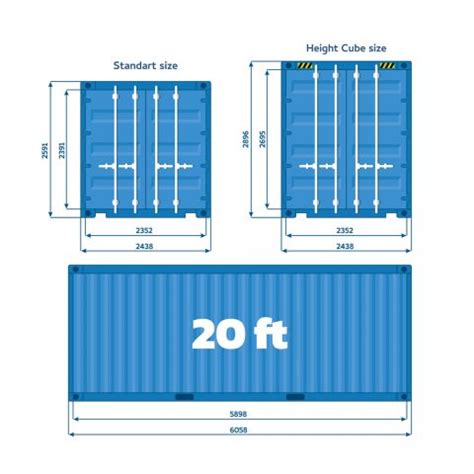 Ukuran Standard Container 20 Feet - IMAGESEE