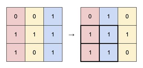 Largest Submatrix With Rearrangements - LeetCode