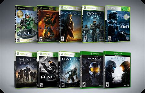 Halo Games in Order Guide - Playing Halo Games in Chronological Order