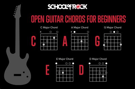 Guitar Chords for Beginners | School of Rock