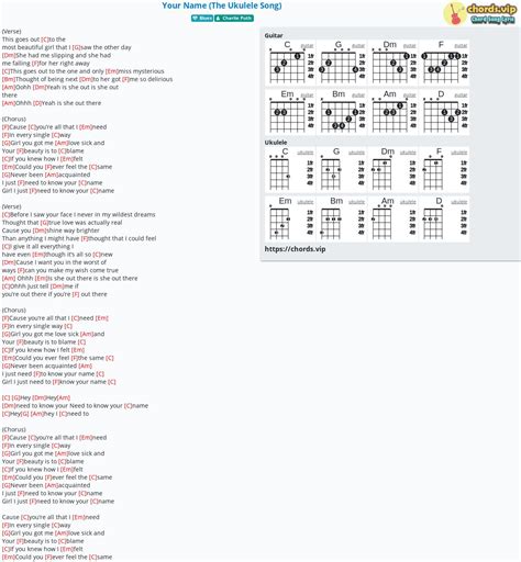 Chord: Your Name (The Ukulele Song) - tab, song lyric, sheet, guitar ...