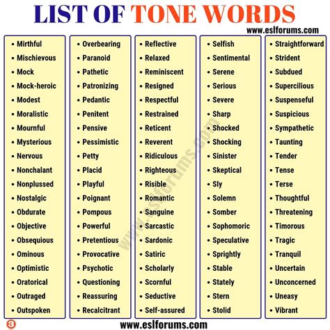 TONE Words: 300+ Words to Describe TONE - ESL Forums | Tone words, Tone ...