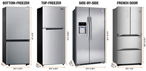 How to Measure a Refrigerator - The Home Depot