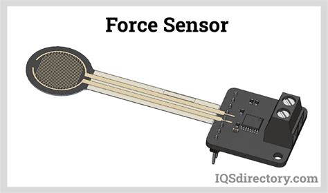 Force Sensors: Types, Uses, Features and Benefits