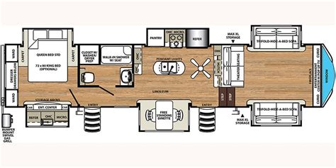 Forest River Sierra 5th Wheel Floor Plans | Viewfloor.co