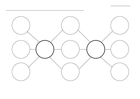 40+ Concept Map Templates [Hierarchical, Spider, Flowchart]