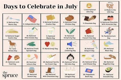 31 Reasons to Celebrate in July