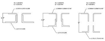 Image result for bar joist dimensions | Survival prepping, Bar, Bar chart