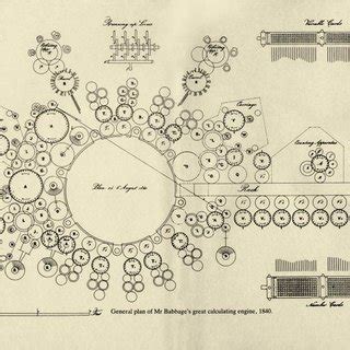 The analytical engine designed by Charles Babbage was never built in ...