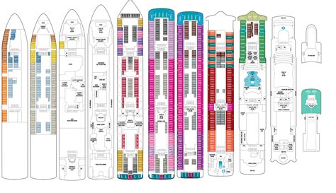 Norwegian Bliss Deck Plans - Cruise Gallery