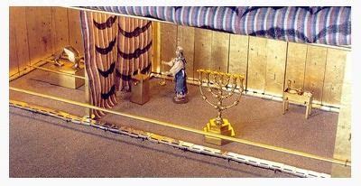 Holy Of Holies Tabernacle