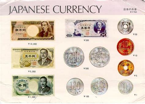 This is the Japanese currency yen | Japan, Okinawa japan, Japan culture